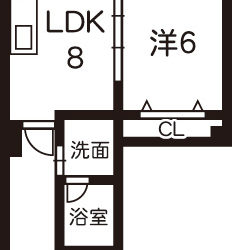 (間取)